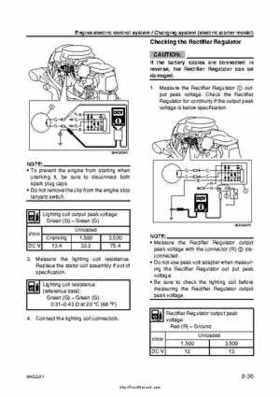 2007-2009 Yamaha F15/F20 Outboard Service Manual, Page 262