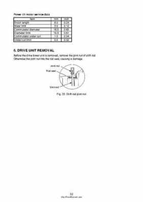 2007-2009 Yamaha F15/F20 Outboard Service Manual, Page 318
