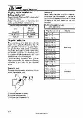 2009 Yamaha F40 Outboard Service Manual, Page 77