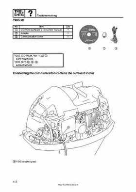 2009 Yamaha F40 Outboard Service Manual, Page 81