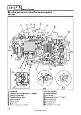 2009 Yamaha F40 Outboard Service Manual, Page 94