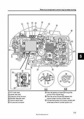 2009 Yamaha F40 Outboard Service Manual, Page 95
