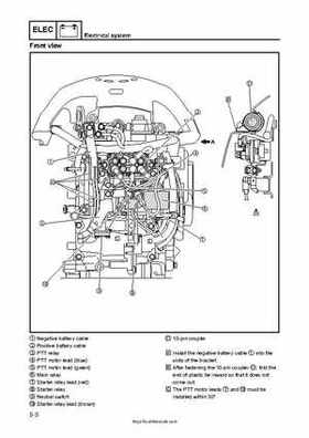 2009 Yamaha F40 Outboard Service Manual, Page 98