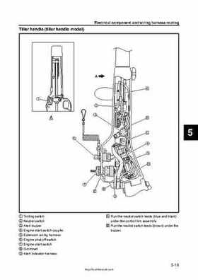 2009 Yamaha F40 Outboard Service Manual, Page 103