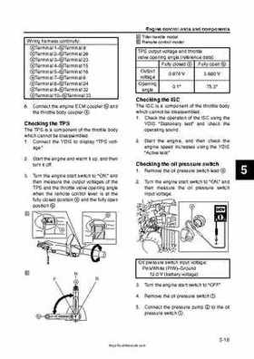 2009 Yamaha F40 Outboard Service Manual, Page 111