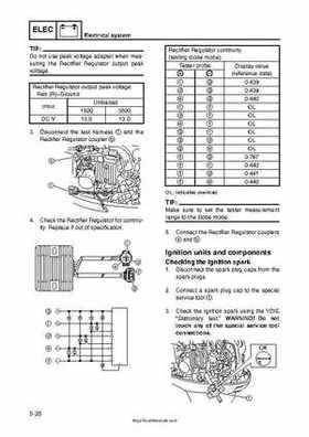 2009 Yamaha F40 Outboard Service Manual, Page 118