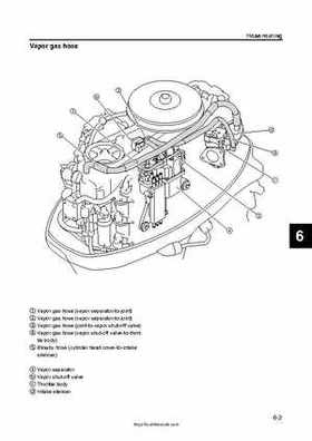 2009 Yamaha F40 Outboard Service Manual, Page 141