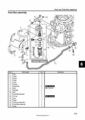 2009 Yamaha F40 Outboard Service Manual, Page 145