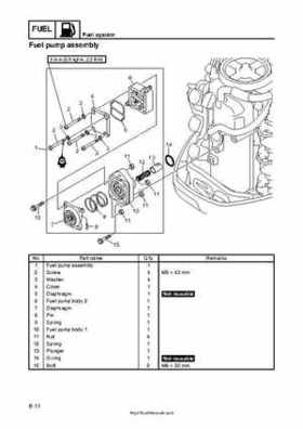 2009 Yamaha F40 Outboard Service Manual, Page 150