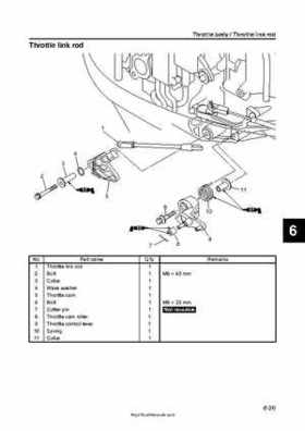 2009 Yamaha F40 Outboard Service Manual, Page 159