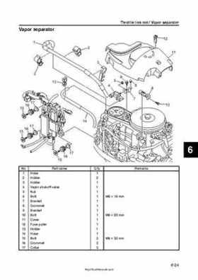 2009 Yamaha F40 Outboard Service Manual, Page 163