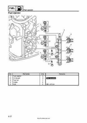 2009 Yamaha F40 Outboard Service Manual, Page 176