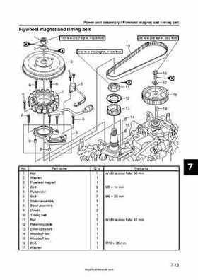 2009 Yamaha F40 Outboard Service Manual, Page 192