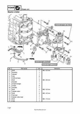 2009 Yamaha F40 Outboard Service Manual, Page 207