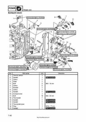 2009 Yamaha F40 Outboard Service Manual, Page 225