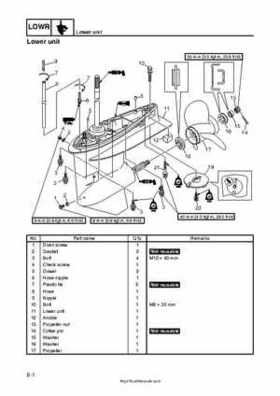 2009 Yamaha F40 Outboard Service Manual, Page 245