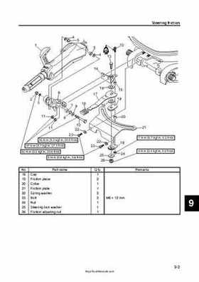 2009 Yamaha F40 Outboard Service Manual, Page 288