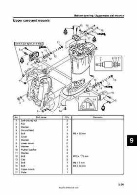 2009 Yamaha F40 Outboard Service Manual, Page 306