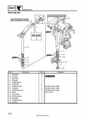 2009 Yamaha F40 Outboard Service Manual, Page 319