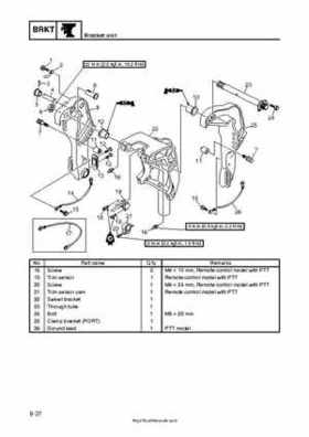 2009 Yamaha F40 Outboard Service Manual, Page 323