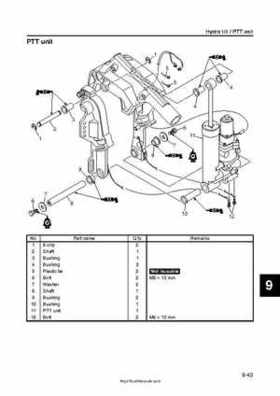 2009 Yamaha F40 Outboard Service Manual, Page 328