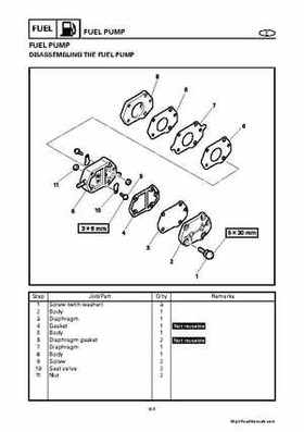 Yamaha 25BMH 30HMH Factory Service Manual, Page 164