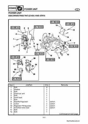 Yamaha 25BMH 30HMH Factory Service Manual, Page 208