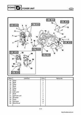 Yamaha 25BMH 30HMH Factory Service Manual, Page 210