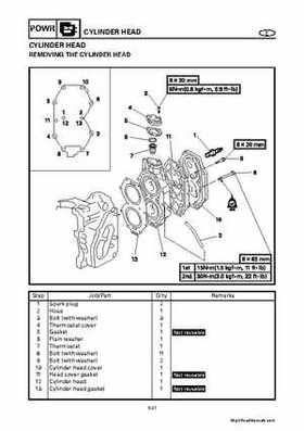 Yamaha 25BMH 30HMH Factory Service Manual, Page 226