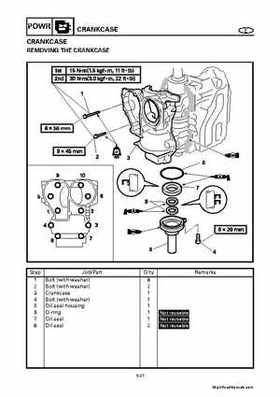 Yamaha 25BMH 30HMH Factory Service Manual, Page 238