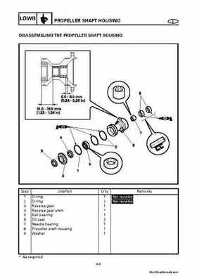 Yamaha 25BMH 30HMH Factory Service Manual, Page 284
