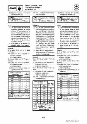 Yamaha 25BMH 30HMH Factory Service Manual, Page 315