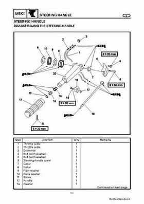 Yamaha 25BMH 30HMH Factory Service Manual, Page 332