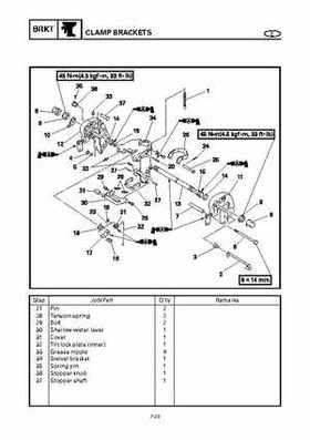 Yamaha 25BMH 30HMH Factory Service Manual, Page 376