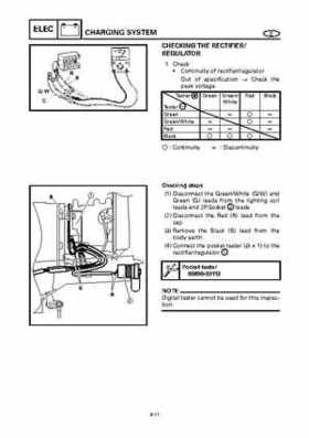 Yamaha 25BMH 30HMH Factory Service Manual, Page 418