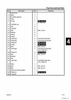Yamaha F100B F100C Outboards Factory Service Manual, Page 75
