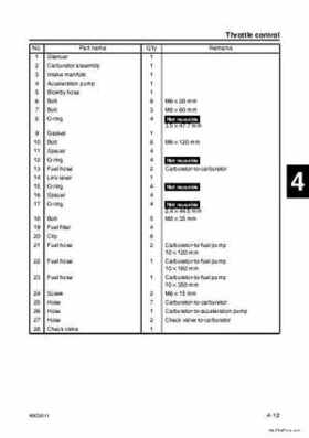 Yamaha F100B F100C Outboards Factory Service Manual, Page 83