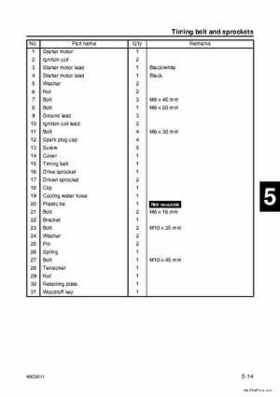 Yamaha F100B F100C Outboards Factory Service Manual, Page 107