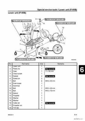 Yamaha F100B F100C Outboards Factory Service Manual, Page 151