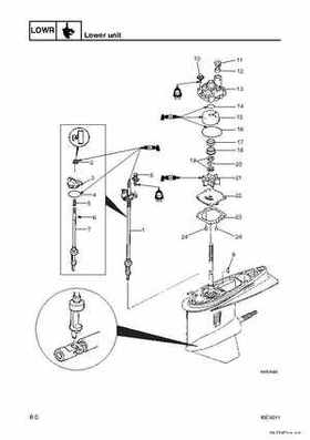 Yamaha F100B F100C Outboards Factory Service Manual, Page 152
