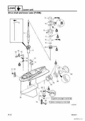 Yamaha F100B F100C Outboards Factory Service Manual, Page 162