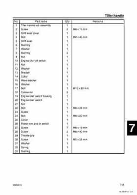 Yamaha F100B F100C Outboards Factory Service Manual, Page 213