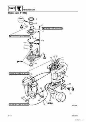Yamaha F100B F100C Outboards Factory Service Manual, Page 218