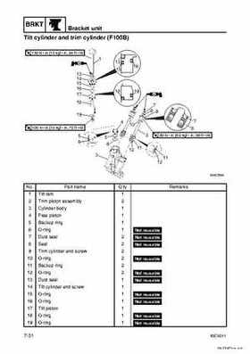 Yamaha F100B F100C Outboards Factory Service Manual, Page 238
