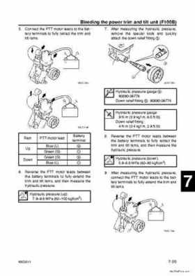 Yamaha F100B F100C Outboards Factory Service Manual, Page 257