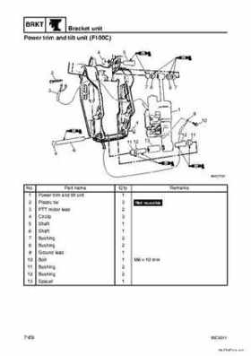 Yamaha F100B F100C Outboards Factory Service Manual, Page 276