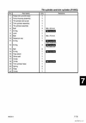 Yamaha F100B F100C Outboards Factory Service Manual, Page 279