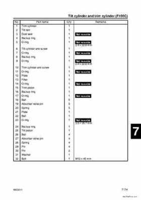 Yamaha F100B F100C Outboards Factory Service Manual, Page 281