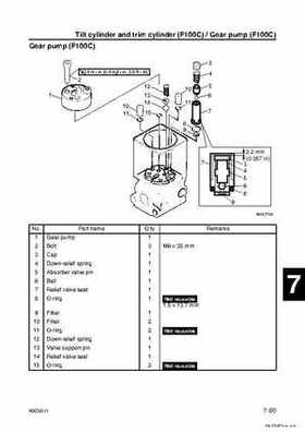 Yamaha F100B F100C Outboards Factory Service Manual, Page 287