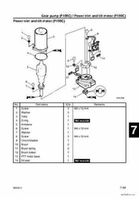 Yamaha F100B F100C Outboards Factory Service Manual, Page 293